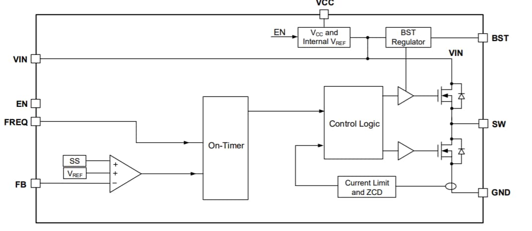 Block Diagram - Monolithic Power Systems (MPS) MP4541 Step-Down Converter